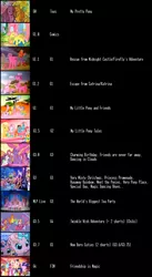 Size: 1248x2272 | Tagged: safe, artist:elfman83ml, derpibooru import, my little pony tales, g1, g3, g3.5, g4, my pretty pony