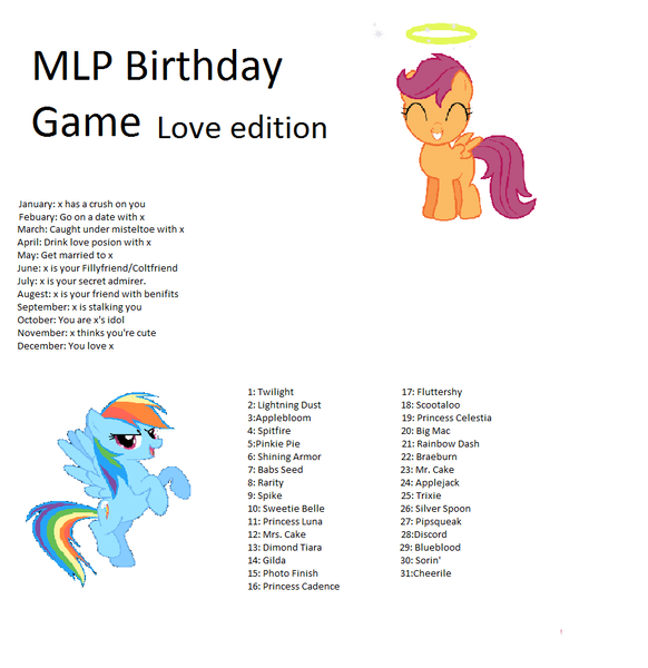 Size: 900x928 | Tagged: apple bloom, applejack, artist:tangerineblast, babs seed, big macintosh, birthday game, braeburn, carrot cake, cheerilee, cup cake, cutie mark crusaders, derpibooru import, diamond tiara, discord, exploitable meme, fluttershy, glida, lightning dust, mane seven, mane six, meme, photo finish, pinkie pie, pipsqueak, prince blueblood, princess cadance, princess celestia, princess luna, rainbow dash, rarity, scootaloo, shining armor, silver spoon, soarin', spike, spitfire, suggestive, sweetie belle, text, trixie, twilight sparkle