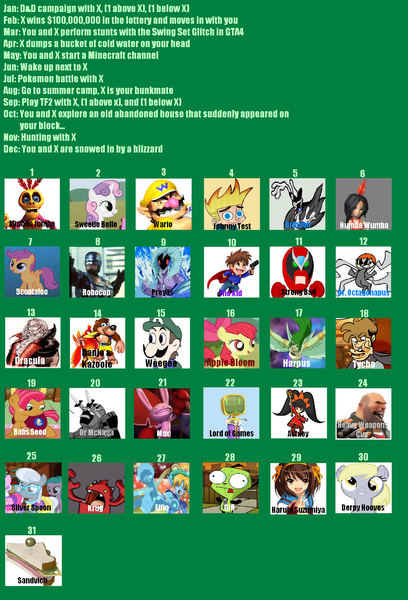 Size: 1254x1845 | Tagged: apple bloom, artist:smashfan666, ashley, babs seed, bakugan, bakugan battle brawlers, banjo kazooie, birthday game, castlevania, derpibooru import, derpy hooves, dracula, dr. mcninja, dr octogonapus, elfin, exploitable meme, gir, harpus, heavy, homestar runner, humba wumba, invader zim, i wanna be the guy, johnny test, konami, krug, lord of games, max, meme, mumbo jumbo, orbulon, penny arcade, preyas, robocop, safe, sam and max, sandvich, scootaloo, silver spoon, strong bad, super mario bros., suzumiya haruhi, sweetie belle, team fortress 2, the kid, the lazer collection, tycho brahe, vg cats, wario, warioware, weegee