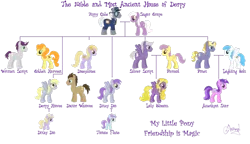 Size: 900x517 | Tagged: safe, artist:ameyal, derpibooru import, amethyst star, carrot top, derpy hooves, dinky hooves, ditzy doo, doctor whooves, doseydotes, flutter doo, frosty dew, golden harvest, grape soda, lightning bolt, lily blossom, liza doolots, mr. zippy, parasol, petunia, ponet, silver script, sugar grape, time turner, tootsie flute, white lightning, written script, earth pony, pegasus, pony, unicorn, background pony, family tree, female, filly, goldenscript, headcanon, male, mare, simple background, stallion, straight, transparent background