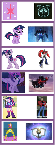 Size: 600x1575 | Tagged: safe, derpibooru import, twilight sparkle, twilight sparkle (alicorn), equestria girls, comparison, element of magic, filly twilight sparkle, hub logo, humanized, matrix of leadership, mlp chart, optimus prime, orion pax, transformers