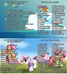 Size: 1574x1737 | Tagged: apple bloom, applejack, birthday game, derpibooru import, derpy hooves, dinky hooves, discord, exploitable meme, fluttershy, king sombra, lyra heartstrings, meme, pinkie pie, queen chrysalis, rainbow dash, rarity, safe, scootaloo, sweetie belle, tom, trixie, twilight sparkle