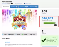 Size: 989x796 | Tagged: derpibooru import, fundraiser, kickstarter, meta, money, numbers, poni parade, safe, screencap