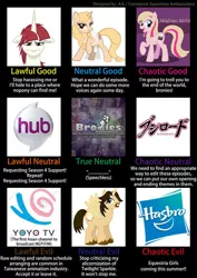 Size: 678x960 | Tagged: alignment chart, bronydoc, bushiroad, derpibooru import, drama, hasbro, lauren faust, oc, princess m.a. larson, safe, tara strong, troll, unofficial characters only