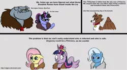 Size: 1201x665 | Tagged: safe, artist:velgarn, derpibooru import, fluttershy, trixie, twilight sparkle, twilight sparkle (alicorn), winona, oc, oc:pixelkitties, alicorn, diamond dog, pony, female, mare, the thing