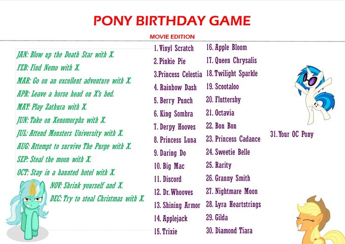 Size: 680x481 | Tagged: alien, apple bloom, applejack, berry punch, berryshine, big macintosh, bill and ted's excellent adventure, birthday game, bon bon, daring do, derpibooru import, derpy hooves, despicable me, diamond tiara, discord, doctor whooves, exploitable meme, finding nemo, fluttershy, gilda, granny smith, honey i shrunk the kids, how the grinch stole christmas, king sombra, lyra heartstrings, monsters university, movie, nightmare moon, oc, octavia melody, pinkie pie, princess cadance, princess celestia, princess luna, queen chrysalis, rainbow dash, rarity, safe, scootaloo, shining armor, star wars, sweetie belle, sweetie drops, the godfather, the purge, the shining, time turner, trixie, twilight sparkle, vinyl scratch, wall of tags, zathura