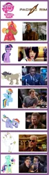 Size: 592x2080 | Tagged: safe, derpibooru import, big macintosh, bon bon, bulk biceps, cranky doodle donkey, lyra heartstrings, rainbow blaze, rainbow dash, sweetie drops, twilight sparkle, donkey, earth pony, pegasus, pony, unicorn, chart, chuck hansen, hannibal chau, hermann goetlibb, mako mori, newton geizler, pacific rim, raleigh beckett, stacker pentecost