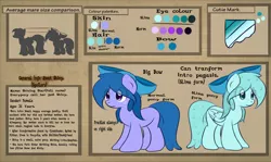 Size: 3000x1785 | Tagged: artist:freefraq, derpibooru import, goo pony, oc, oc:shiny slime, original species, reference sheet, safe, slime, unofficial characters only