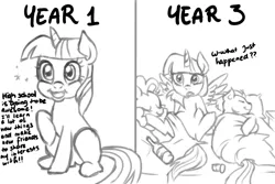 Size: 1200x800 | Tagged: suggestive, artist:boosy, derpibooru import, pinkie pie, twilight sparkle, twilight sparkle (alicorn), alicorn, pony, bed, before and after, comic, comparison, female, highschool, implied sex, mare, meta, monochrome