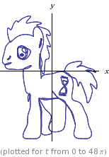 Size: 154x222 | Tagged: derpibooru import, doctor whooves, geometry, graph, math, safe, time turner, wolframalpha