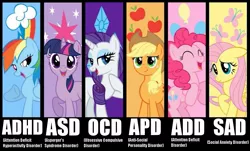 Size: 1191x720 | Tagged: safe, derpibooru import, applejack, fluttershy, pinkie pie, rainbow dash, rarity, twilight sparkle, earth pony, pegasus, pony, unicorn, adhd, adhd pinkie, asperger's syndrome, attention deficit disorder, diagnosis, doctor, mane six, ocd, psychology, social anxiety, twilight sparkle has aspergers, unicorn twilight