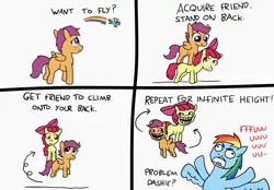 Size: 972x677 | Tagged: safe, artist:paper-pony, derpibooru import, apple bloom, rainbow dash, scootaloo, earth pony, pegasus, pony, comic, game physics, image, meme, png, rage face, troll physics, troll science, trollface