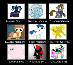 Size: 1600x1416 | Tagged: safe, derpibooru import, oc, oc:cream heart, oc:fluffle puff, oc:littlepip, oc:niggertron, oc:nyx, oc:roboshi, oc:snowdrop, oc:ticket, unofficial characters only, alicorn, earth pony, pony, unicorn, fallout equestria, fanfic, alicorn oc, alignment, alignment chart, clothes, fanfic art, feather, female, horn, mare, meme, open mouth, pipbuck, quill, red and black oc, smiling, solo, tiara ultima, vault suit, wings