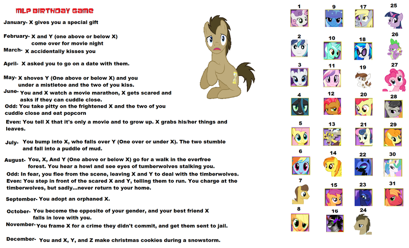 Size: 1956x1188 | Tagged: apple bloom, applejack, babs seed, big macintosh, birthday game, bon bon, caramel, carrot top, cutie mark crusaders, derp, derpibooru import, discord, doctor whooves, exploitable meme, fluttershy, golden harvest, king sombra, lyra heartstrings, mane seven, mane six, nightmare moon, octavia melody, pinkie pie, pipsqueak, princess cadance, princess celestia, princess luna, queen chrysalis, rainbow dash, rarity, safe, scootaloo, shining armor, spike, spitfire, sweetie belle, sweetie drops, text, time turner, trixie, twilight sparkle, vinyl scratch