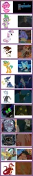 Size: 597x3083 | Tagged: adventure, basil, captain ahab, comparison, comparison chart, derpibooru import, discord, dragon, dr jekyll, fancypants, fantasy, horror, king sombra, long john silver, moby dick, monstro, mr hyde, olden pony, pagemaster dragon, pinocchio, pipsqueak, safe, snails, spike, star swirl the bearded, sweetie belle, the pagemaster, treasure island