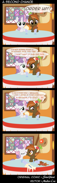 Size: 2000x6354 | Tagged: artist:medio-cre, artist:steghost, blushing, buttonbetes, button mash, comic, cute, date, dead source, derpibooru import, diasweetes, female, kissing, male, milkshake, safe, shipping, straight, sweetie belle, sweetiemash