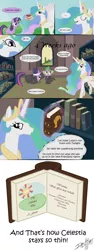 Size: 3000x8000 | Tagged: safe, artist:dashhat, derpibooru import, princess celestia, spike, twilight sparkle, cake, celestial diet: a guide, comic