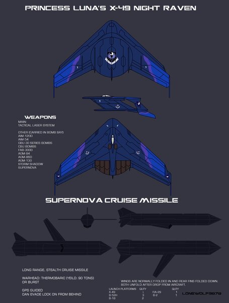 Size: 778x1026 | Tagged: ace combat, aircraft, artist:lonewolf3878, barely pony related, bomber, cruise missile, derpibooru import, fanfic, safe, supernova