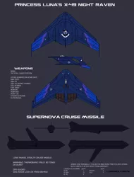 Size: 778x1026 | Tagged: ace combat, aircraft, artist:lonewolf3878, barely pony related, bomber, cruise missile, derpibooru import, fanfic, safe, supernova