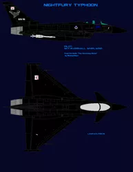 Size: 786x1016 | Tagged: ace combat, aircraft, air force, artist:lonewolf3878, barely pony related, derpibooru import, fanfic, new lunar republic, safe