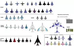Size: 1024x639 | Tagged: a-10 thunderbolt ii, ace combat, aircraft, air force, artist:lonewolf3878, av-8b harrier ii, b-1b lancer, barely pony related, chengdu j-20, derpibooru import, ef2000, eurofighter typhoon, f-14 tomcat, f-15 eagle, f-16 fighting falcon, f-22 raptor, f-35b lightning ii, f-4 phantom, f/a-18 hornet, f/a-29 thunderhoof, f/a-47, fanfic, fighter, harrier, jet, jet fighter, legion of discord, mikoyan-gurevich mig-31 foxhound, navy, new lunar republic, plane, safe, shadowbolts, solar empire, sukhoi su-27 flanker, sukhoi su-37 flanker-f, sukhoi su-47 berkut, tu-95, wonderbolts