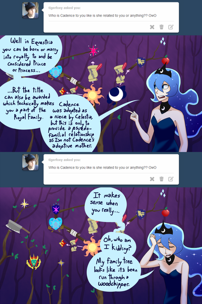 Size: 1000x1500 | Tagged: artist:7nights, ask, ask human luna, comic, derpibooru import, dialogue, family, family tree, human, humanized, princess luna, safe, solo, tumblr