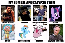 Size: 1075x722 | Tagged: ash williams, bruce campbell, courage the cowardly dog, dc comics, derpibooru import, evil dead, meme, one piece, rainbow dash, richard dawkins, safe, tallahassee, tony tony chopper, twilight sparkle, wildcat, zombie apocalypse team, zombieland