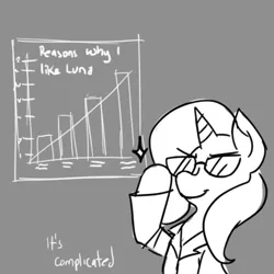 Size: 500x500 | Tagged: safe, artist:fauxsquared, derpibooru import, trixie, pony, unicorn, chart, female, glasses, mare, solo, trixie is magic