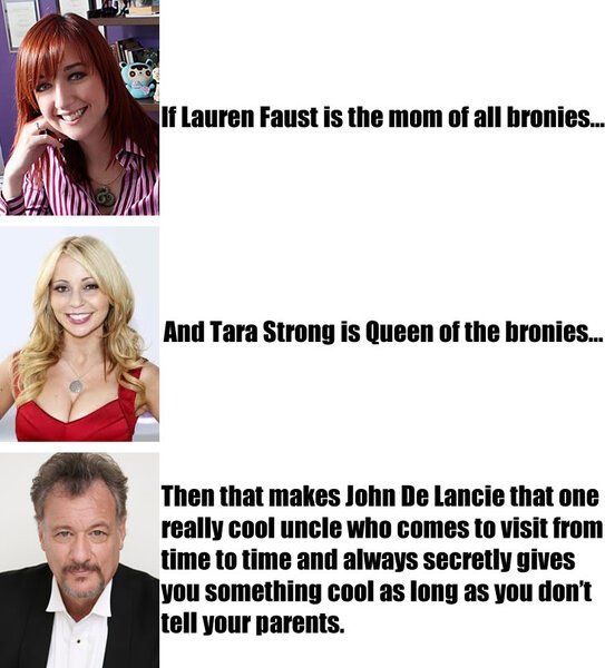 Size: 732x809 | Tagged: brony queen, derpibooru import, john de lancie, lauren faust, meta, safe, tara strong, text