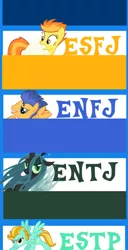 Size: 306x599 | Tagged: derpibooru import, flash sentry, lightning dust, mbti, mbti chart, myers-briggs, personality quiz, personality test, queen chrysalis, safe, spitfire