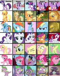 Size: 1300x1650 | Tagged: safe, derpibooru import, edit, edited screencap, screencap, applejack, fluttershy, gummy, pinkie pie, rainbow dash, rarity, scootaloo, spike, twilight sparkle, twilight sparkle (alicorn), pony, unicorn, a dog and pony show, applebuck season, fall weather friends, friendship is magic, hurricane fluttershy, just for sidekicks, lesson zero, look before you sleep, luna eclipsed, magical mystery cure, may the best pet win, ponyville confidential, sleepless in ponyville, spike at your service, stare master, the super speedy cider squeezy 6000, animal costume, applestare, chicken pie, chicken suit, clothes, costume, exploitable meme, female, fluttercorn, i'll destroy her, irl, iwtcird, kirby, luster dust, mane six, mare, meme, photo, plushie, race swap, speculation, spike plushie, stock vector, twilight snapple, wall of tags