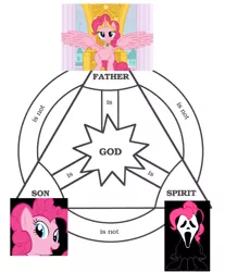 Size: 1038x1256 | Tagged: safe, artist:averagedraw, artist:lcpsycho, derpibooru import, edit, pinkie pie, alicorn, ghost, pony, christianity, ghost face, ghost-face, ghostface, god, holy spirit, jesus christ, pinkie pie is god, pinkie pious, pinkiecorn, race swap, religion, religious headcanon, spirit, trinity, wat, xk-class end-of-the-world scenario