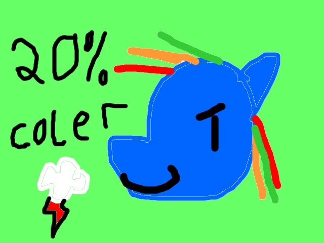 Size: 640x480 | Tagged: 1000 hours in ms paint, artist:cap, derpibooru import, misspelling, ms paint, rainbow dash, safe, solo, stylistic suck