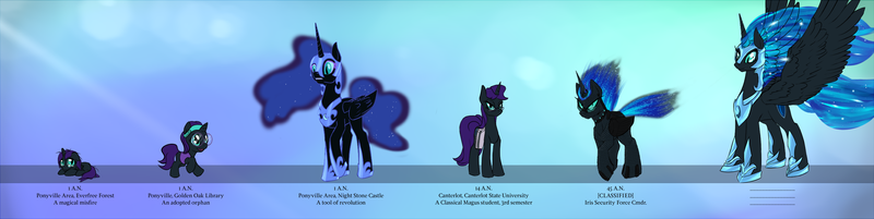 Size: 2362x594 | Tagged: safe, artist:sevireth, derpibooru import, nightmare moon, oc, oc:nyx, alicorn, pony, fanfic:past sins, tumblr:nyx contacts, age progression, alicorn oc, armor, chart, clothes, continuity, ethereal mane, glasses, hairband, headband, nightmare nyx, nyx contacts, progression, saddle bag, suit, timeline, tumblr, two sides, vest, wavy mane