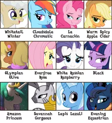 Size: 1100x1200 | Tagged: safe, artist:andypriceart, artist:joey darkmeat, artist:kevinsano, artist:skipsy, derpibooru import, edit, idw, applejack, fluttershy, mayor mare, ms. harshwhinny, pinkie pie, princess celestia, princess luna, rainbow dash, rarity, trixie, twilight sparkle, zecora, zebra, parody