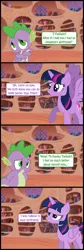 Size: 800x2370 | Tagged: safe, artist:dacowta, artist:demigod-spike, artist:flutterflyraptor, artist:foxymcflurry, artist:the smiling pony, derpibooru import, spike, twilight sparkle, twilight sparkle (alicorn), alicorn, pony, comic, female, funny, imagination, mare, spikeabuse