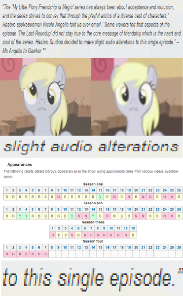 Size: 804x1300 | Tagged: appearance, comparison, derp, derpibooru import, derpygate, derpy hooves, drama, edit, hilarious in hindsight, irony, lies, quote, safe, screencap, season 1, season 2, season 3, season 4, seasons, text, the last roundup, truth, underp