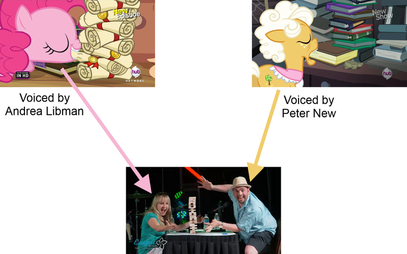 Size: 1680x1050 | Tagged: andrea libman, book, comparison, derpibooru import, everfree northwest, goldie delicious, human, irl, irl human, jenga, mind blown, peter new, photo, pinkie apple pie, pinkie pie, safe, screencap, scroll, voice actor, voice actors