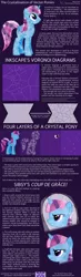 Size: 2048x7040 | Tagged: safe, artist:parclytaxel, derpibooru import, oc, oc:parcly taxel, unofficial characters only, alicorn, crystal pony, pony, .svg available, alicorn oc, crystallized, how to, inkscape, text, tutorial, vector