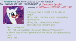 Size: 466x255 | Tagged: 4chan, derpibooru import, feels, greentext, /mlp/, rarity, sad, safe, text, where are they now