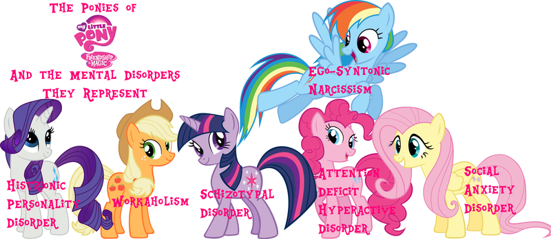 Size: 3339x1451 | Tagged: adhd, adhd pinkie, applejack, derpibooru import, diagnosis, dsm-iv, fluttershy, histrionic personality disorder, hpd, mental illness, ocd, pinkie pie, psychiatry, psychology, rainbow dash, rarity, safe, schizotypal personality disorder, social anxiety, twilight sparkle, workaholic