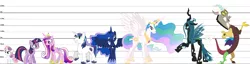 Size: 9800x2500 | Tagged: absurd resolution, analysis, derpibooru import, discord, princess cadance, princess celestia, princess luna, queen chrysalis, safe, shining armor, size chart, size comparison, sweetie belle, twilight sparkle