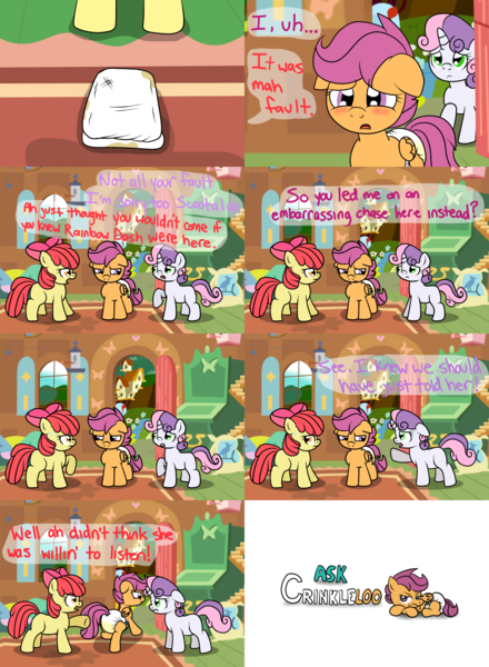 Size: 2200x3000 | Tagged: apple bloom, artist:fillyscoots42, ask crinkleloo, comic, crinkleloo, cutie mark crusaders, diaper, diaper fetish, fluttershy's cottage, questionable, scootaloo, sweetie belle, urine, wet diaper