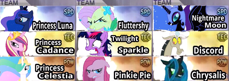 Size: 810x287 | Tagged: derpibooru import, discord, dynasty warriors, fluttershy, nightmare moon, pinkamena diane pie, pinkie pie, power, princess cadance, princess celestia, princess luna, queen chrysalis, safe, speed, team, technique, twilight snapple, twilight sparkle, warriors orochi