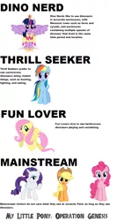 Size: 736x1382 | Tagged: safe, derpibooru import, applejack, fluttershy, pinkie pie, rainbow dash, rarity, twilight sparkle, crossover, font, jurassic park, jurassic park operation genesis, text, twilight sparkle (alicorn)