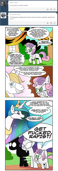 Size: 502x1470 | Tagged: artist:catfood-mcfly, comic, derpibooru import, fury belle, prince blueblood, princess celestia, questionable, rarity, sweetie belle, vulgar