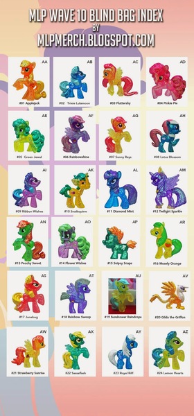 Size: 700x1500 | Tagged: safe, derpibooru import, applejack, daisy, diamond mint, flower wishes, fluttershy, gilda, green jewel, junebug, lemon hearts, lotus blossom, mosely orange, peachy sweet, pinkie pie, purple waters, rainbowshine, ribbon wishes, royal riff, sassaflash, snails, snips, strawberry sunrise, sunny rays, sunshower raindrops, trixie, twilight sparkle, twilight sparkle (alicorn), uncle orange, alicorn, gryphon, pony, apple family member, blind bag, female, list, mare, snailsquirm, snipsy snap, toy