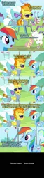 Size: 1280x5040 | Tagged: safe, derpibooru import, screencap, bulk biceps, fleetfoot, fluttershy, rainbow dash, rarity, spitfire, twilight sparkle, twilight sparkle (alicorn), alicorn, pony, rainbow falls, alternate scenario, comic, credit joke, female, mare