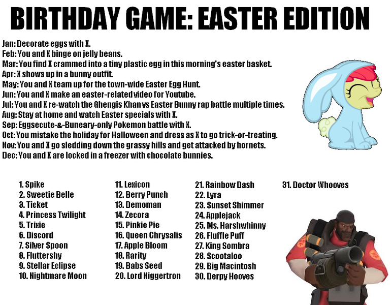 Size: 889x691 | Tagged: apple bloom, applejack, babs seed, berry punch, berryshine, big macintosh, birthday game, bunny bloom, demoman, derpibooru import, derpy hooves, discord, doctor whooves, easter, exploitable meme, fluttershy, king sombra, lexicon, lyra heartstrings, meme, ms. harshwhinny, nightmare moon, oc, oc:fluffle puff, oc:niggertron, oc:ticket, pinkie pie, queen chrysalis, rainbow dash, rarity, safe, scootaloo, silver spoon, spike, stellar eclipse, sunset shimmer, sweetie belle, team fortress 2, text, time turner, trixie, twilight sparkle, twilight sparkle (alicorn), zecora