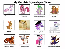 Size: 1024x770 | Tagged: derpibooru import, doge, dr copper, fantasy class, firestar, meme, opalescence, op is on drugs, pinkamena diane pie, pinkie pie, pound puppies, princess ava, puppy in my pocket, safe, spyro the dragon, strudel, sweetie belle, warrior, warrior cats, zoe trent, zombie apocalypse team